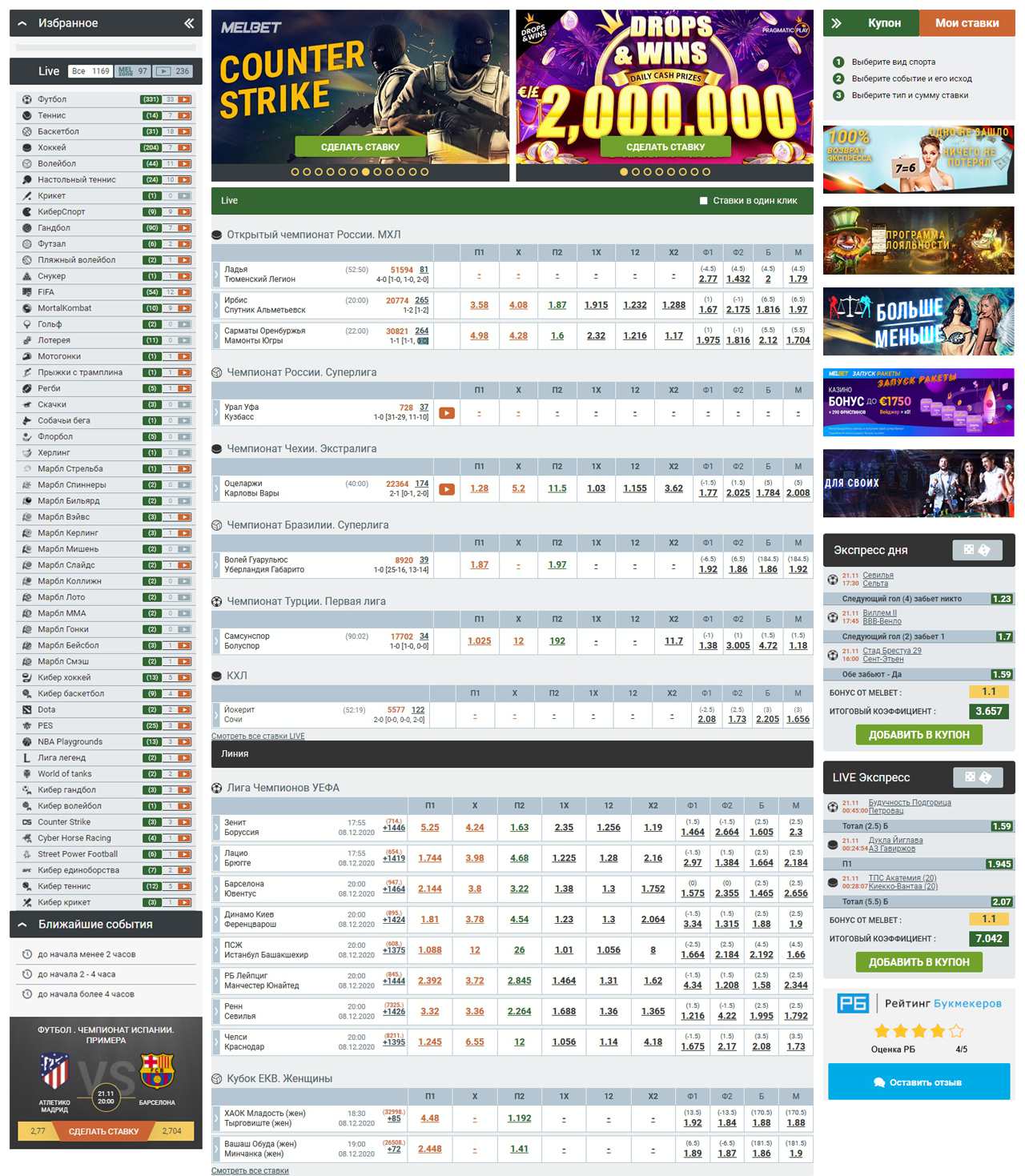 Вход в личный кабинет Мелбет - Online-Bookmakers